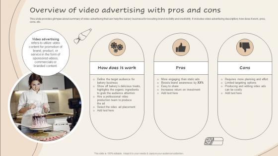 Overview Of Video Advertising With Implementing Advanced Advertising Plan For Bakery Business Mkt Ss