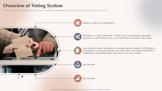 Overview Of Voting System Electoral Systems Ppt Slides Guidelines