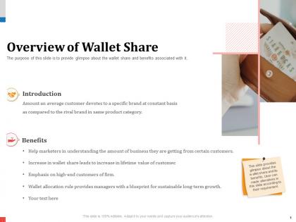 Overview of wallet share rival powerpoint presentation gridlines