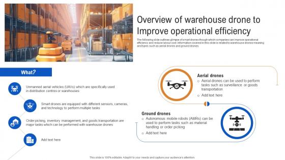 Overview Of Warehouse Drone To Improve Operational How IoT In Inventory Management Streamlining IoT SS