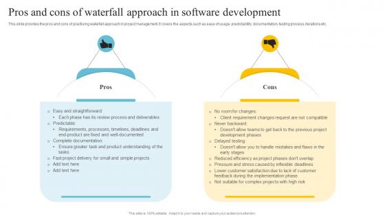 Overview Of Waterfall Approach Pros And Cons Of Waterfall Approach In Software Development