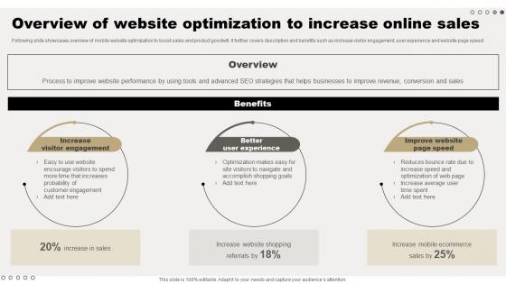 Overview Of Website Optimization Comprehensive Guide For Online Sales Improvement