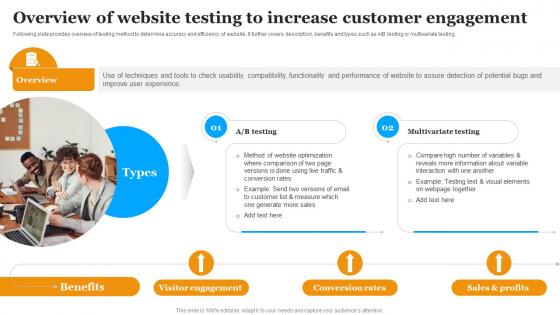 Overview Of Website Testing To Increase Customer Implementing Marketing Strategies