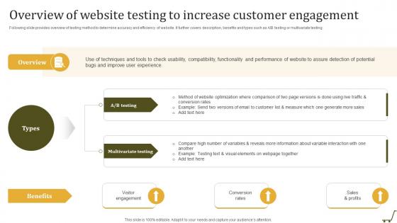 Overview Of Website Testing To Increase Utilizing Online Shopping Website To Increase Sales