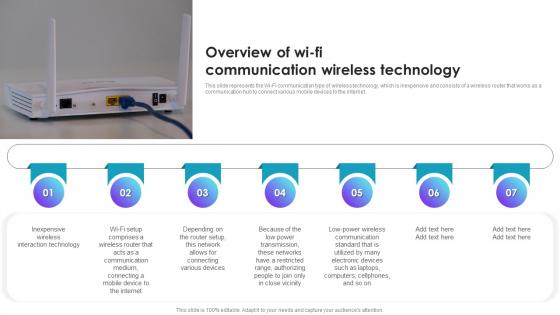 Overview Of Wi Fi Communication Wireless Technology Cell Phone Generations 1G To 5G