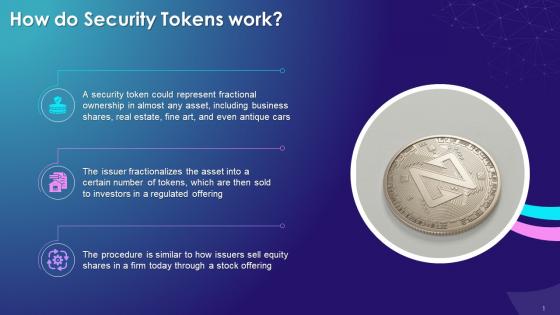 Overview Of Working Of Security Tokens Training Ppt