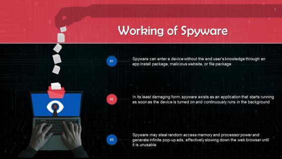 Overview Of Working Of Spyware Training Ppt