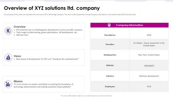 Overview Of Xyz Solutions Ltd Company Game Development Fundraising Pitch Deck