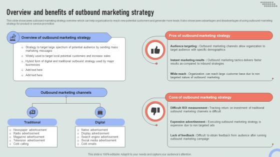 Overview Outbound Marketing Strategy Overview Of Online And Marketing Channels MKT SS V