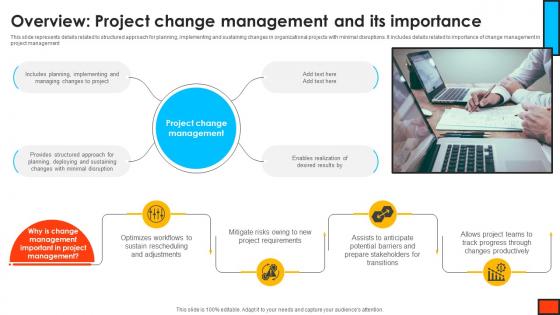 Overview Project Change Management And Its Importance Mastering Digital Project PM SS V