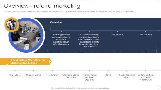Overview Referral Marketing Effective B2b Marketing Strategy Organization Set 1