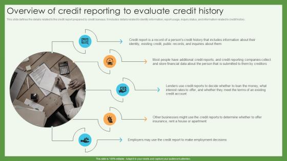 Overview Reporting To Evaluate Credit History Credit Scoring And Reporting Complete Guide Fin SS