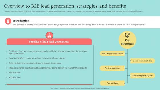 Overview To B2b Lead Generation Strategies B2b Marketing Strategies To Attract