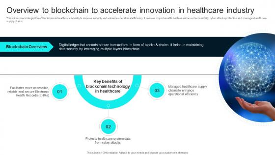 Overview To Blockchain To Accelerate Healthcare Technology Stack To Improve Medical DT SS V
