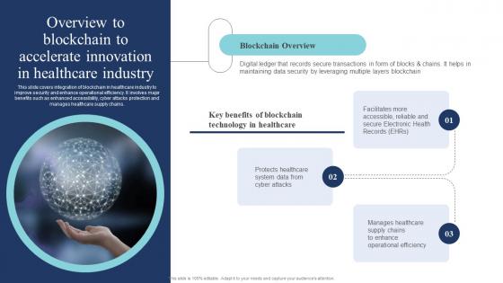 Overview To Blockchain To Accelerate Innovation In Healthcare Guide Of Digital Transformation DT SS
