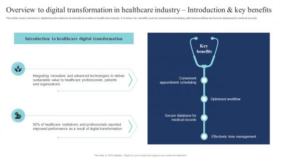 Overview To Digital Transformation In Healthcare Industry Guide Of Digital Transformation DT SS