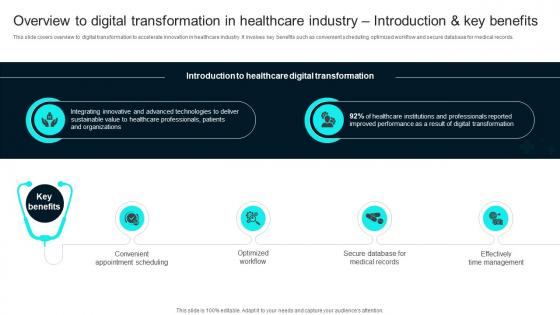 Overview To Digital Transformation In Healthcare Technology Stack To Improve Medical DT SS V