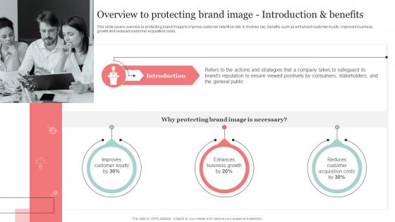 Overview To Protecting Brand Image Introduction The Ultimate Guide Of Online Strategy SS