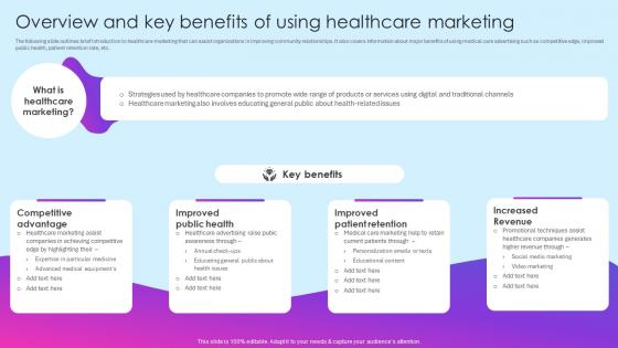 Overview Using Healthcare Marketing Healthcare Marketing Ideas To Boost Sales Strategy SS V