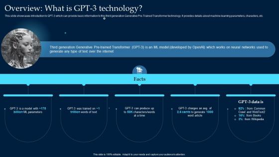 Overview What Is GPT 3 Technology What Is GPT 3 Everything You Need ChatGPT SS