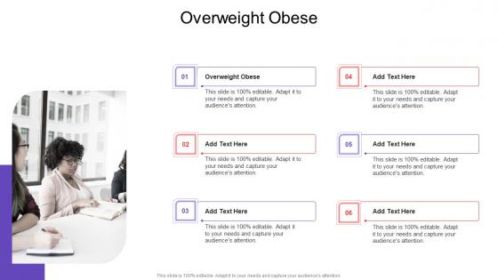 Overweight Obese In Powerpoint And Google Slides Cpb
