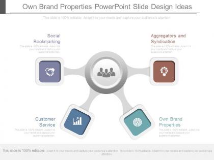 Own brand properties powerpoint slide design ideas
