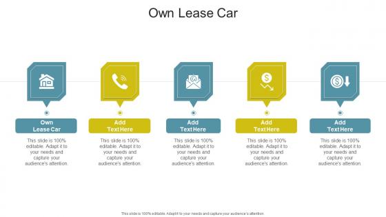 Own Lease Car In Powerpoint And Google Slides Cpb
