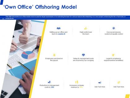 Own office offshoring model services ppt powerpoint presentation infographic template elements