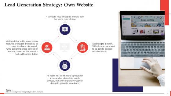 Own Website As A Lead Generation Strategy Training Ppt
