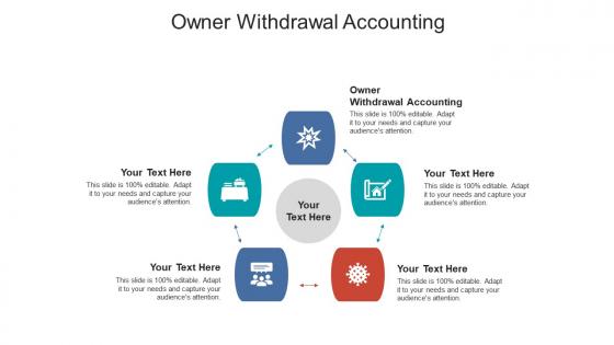Owner withdrawal accounting ppt powerpoint presentation professional icon cpb