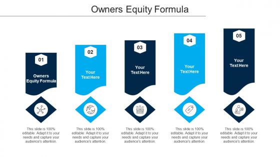 Owners Equity Formula Ppt Powerpoint Presentation Outline Vector Cpb