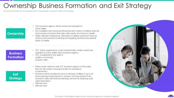 Ownership Business Formation And Exit Strategy Building Insurance Agency Business Plan