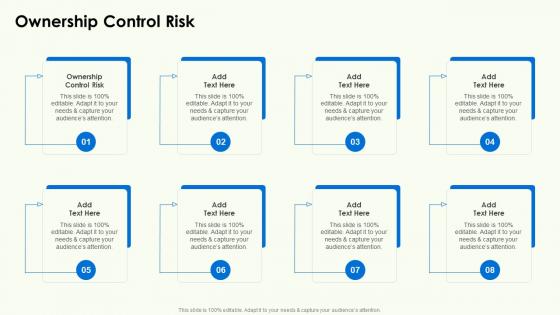 Ownership Control Risk In Powerpoint And Google Slides Cpb