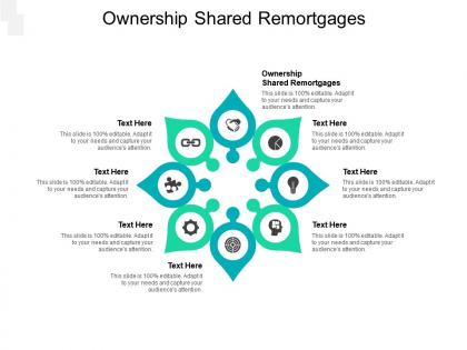 Ownership shared remortgages ppt powerpoint presentation summary background cpb
