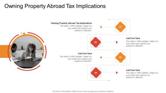 Owning Property Abroad Tax Implications In Powerpoint And Google Slides Cpb