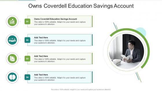 Owns Coverdell Education Savings Account In Powerpoint And Google Slides Cpb