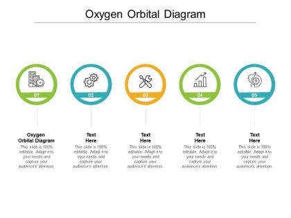 Oxygen orbital diagram ppt powerpoint presentation slides pictures cpb