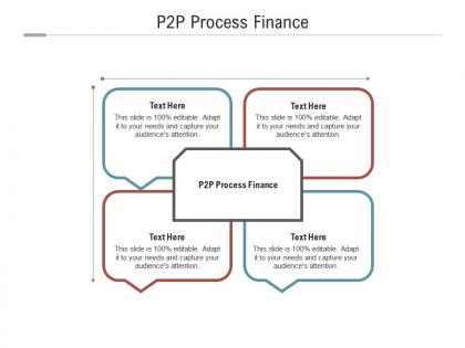 P2p process finance ppt powerpoint presentation outline format ideas cpb