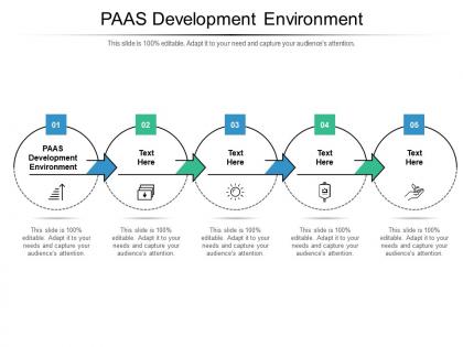 Paas development environment ppt powerpoint presentation gallery demonstration cpb