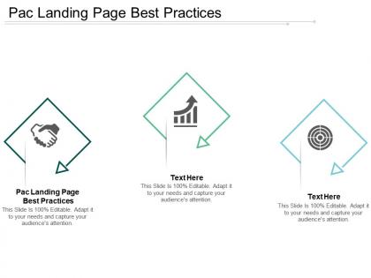 Pac landing page best practices ppt powerpoint presentation show guide cpb