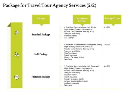 Package for travel tour agency services package ppt powerpoint presentation gallery pictures