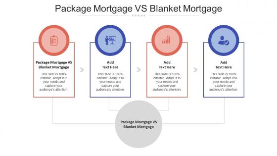 Package Mortgage Vs Blanket In Powerpoint And Google Slides