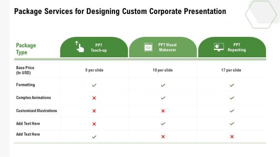 Package services for designing custom corporate presentation