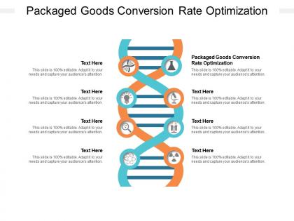 Packaged goods conversion rate optimization ppt powerpoint presentation summary maker cpb