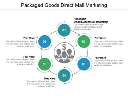 Packaged goods direct mail marketing ppt powerpoint presentation icon master slide cpb