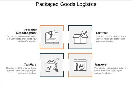 Packaged goods logistics ppt powerpoint presentation gallery summary cpb