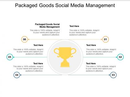 Packaged goods social media management ppt powerpoint presentation portfolio graphics pictures cpb