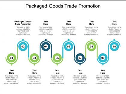 Packaged goods trade promotion ppt powerpoint presentation file inspiration cpb