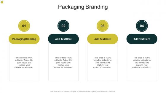 Packaging Branding In Powerpoint And Google Slides Cpb