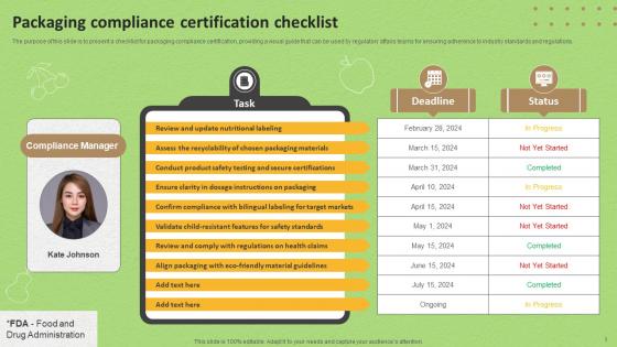 Packaging Compliance Certification Checklist Storyboard SS